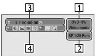 SHARP DV-SR45U - Guide to displays - 1