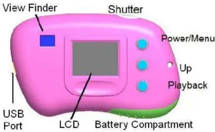 VIVITAR VS17G - A Quick Look at your Digital Camera - 1