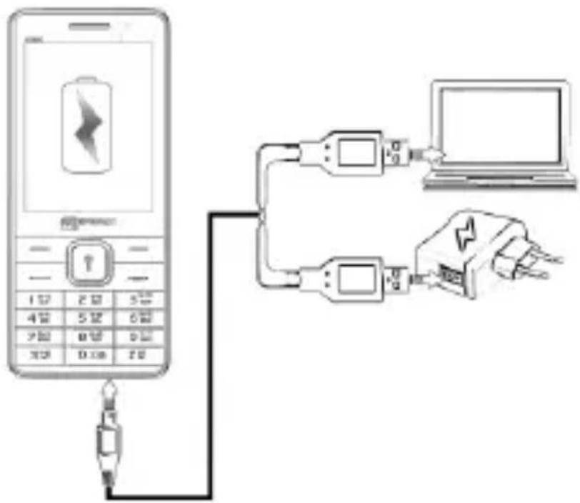 Micromax X2820 - Charge the Battery - 1