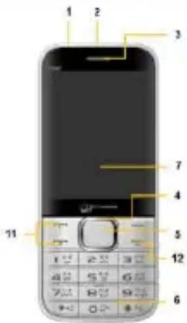 Micromax X327 - PHONE LAYOUT - 1