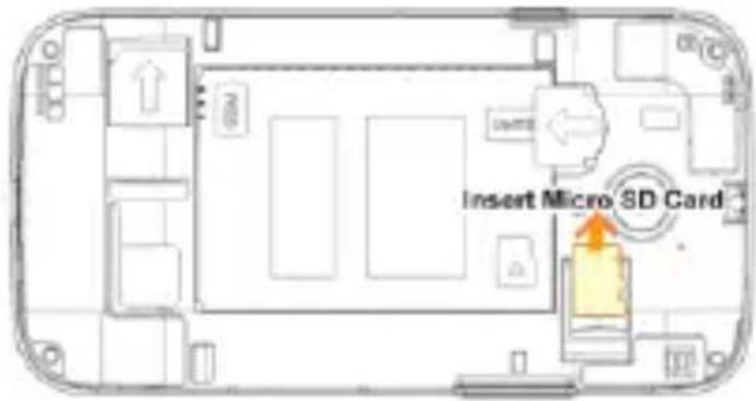 Micromax Superfone Canvas A100 - Insert Memory card - 1