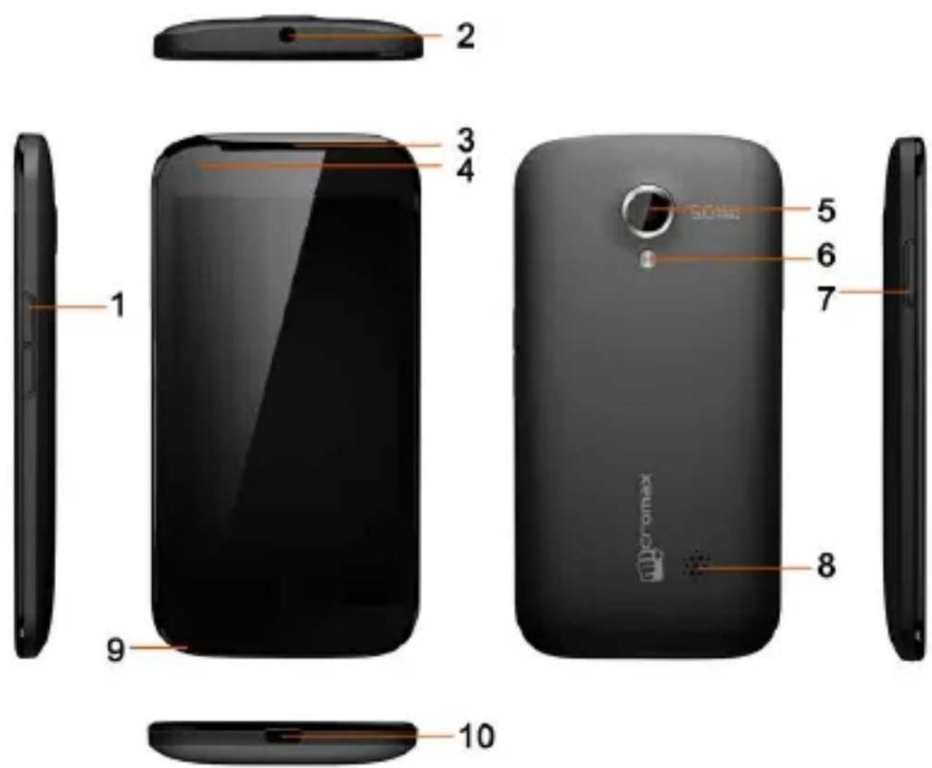 Micromax Superfone Canvas A100 - Phone Layout - 1
