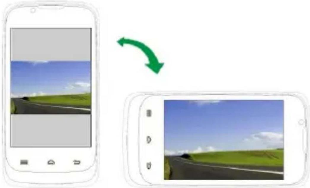 Micromax Bolt A51 - CHANGE THE ORIENTATION - 1