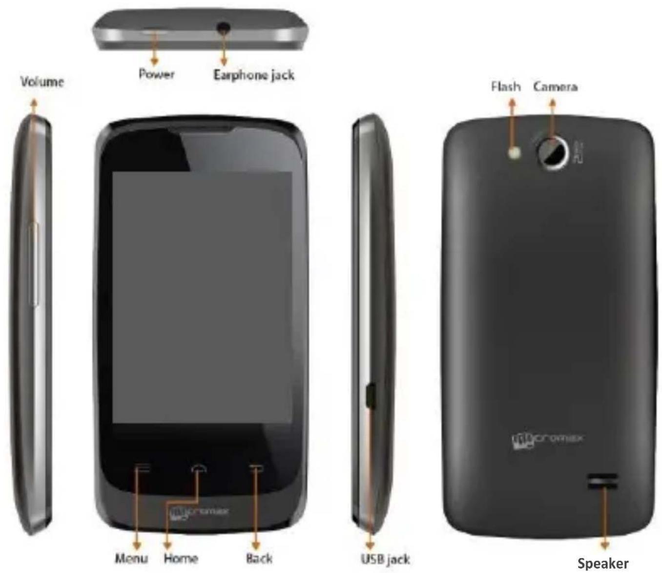 Micromax Bolt A51 - TAKING CARE OF YOUR DEVICE 42 - 1