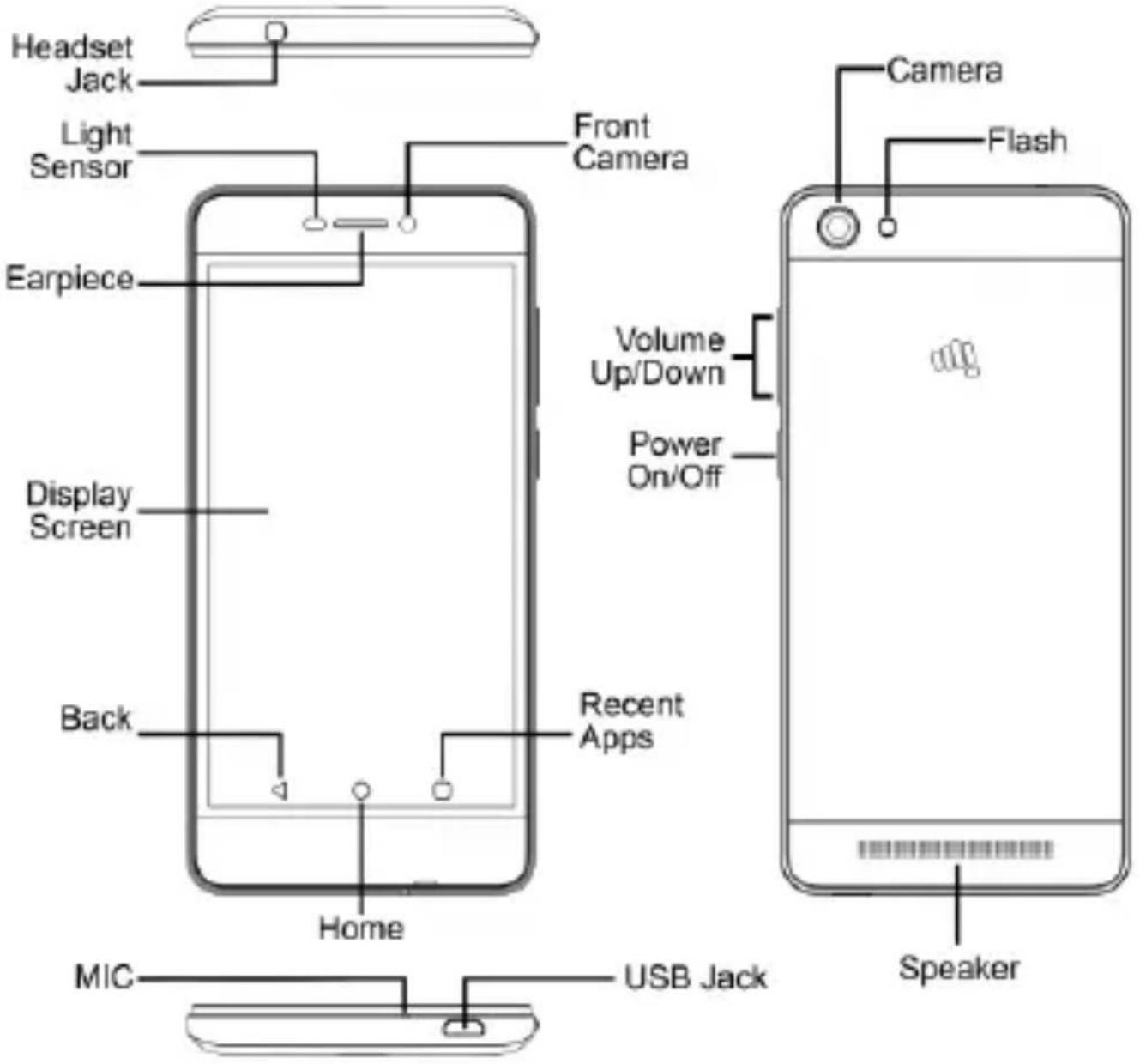 Micromax Vdeo 4 Q4251 - Read Me First - 1