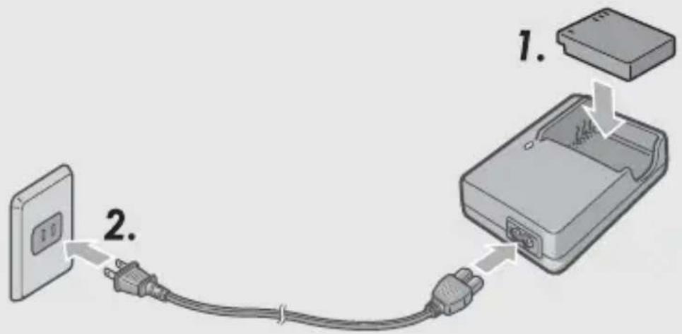Diagram showing connection between a power outlet and an electronic device with labeled components