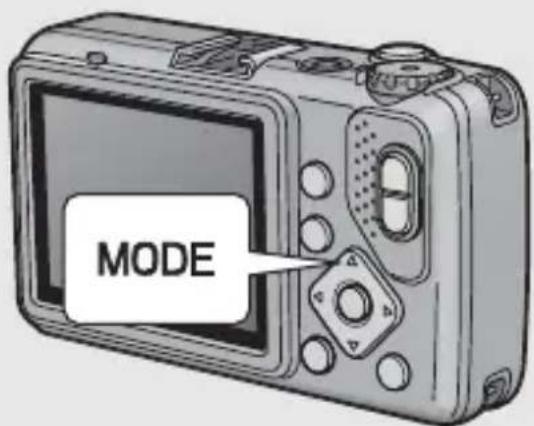 MODE