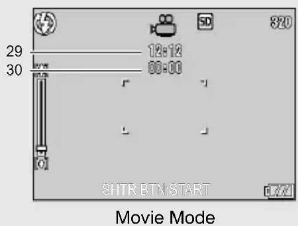 29 30 12:12 00:00 SHTR BTN START Movie Mode
