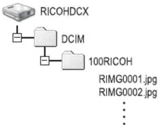 RICOH Caplio G600 - Downloading Images Without Using RICOH Gate La - 2