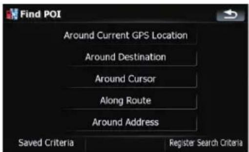 Find POI Around Current GPS Location Around Destination Around Cursor Along Route Around Address Saved Criteria Register Search Criteria
