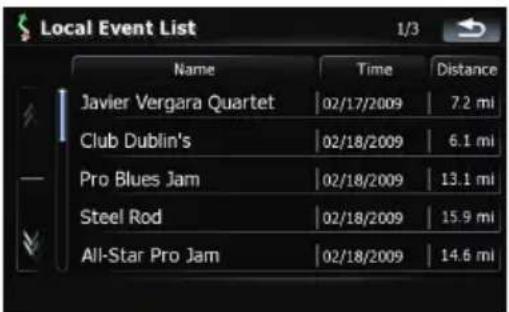 Local Event List 1/3 Name Time Distance Javier Vergara Quartet 02/17/2009 7.2 mi Club Dublin's 02/18/2009 6.1 mi Pro Blues Jam 02/18/2009 13.1 mi Steel Rod 02/18/2009 15.9 mi All-Star Pro Jam 02/18/2009 14.6 mi
