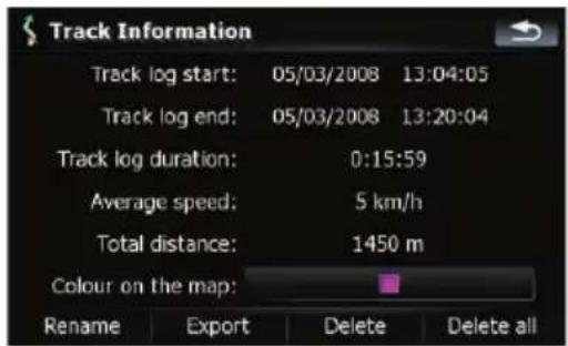 Track Information Track log start: 05/03/2008 13:04:05 Track log end: 05/03/2008 13:20:04 Track log duration: 0:15:59 Average speed: 5 km/h Total distance: 1450 m Colour on the map: Rename Export Delete Delete all