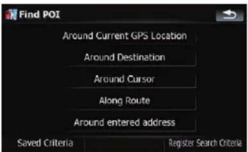 Find POI Around Current GPS Location Around Destination Around Cursor Along Route Around entered address Saved Criteria Register Search Criteria