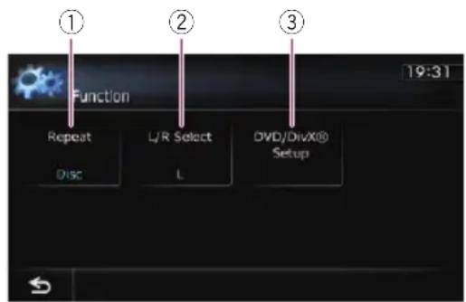 Function Repeat Disc L/R Select L DVD/DivX® Setup 19:31