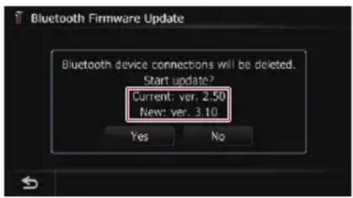 Bluetooth Firmware Update Bluetooth device connections will be deleted. Start update? Current: ver. 2.50 New: ver. 3.10 Yes No