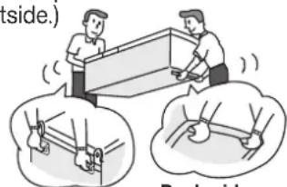 MITSUBISHI MR-FX389EP - When moving the unit / when changing the direction of the unit. - 1