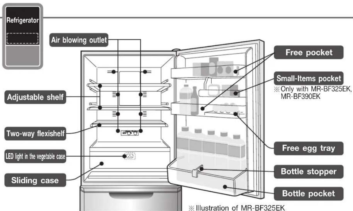 MITSUBISHI MR-BF390EK-OB-A2 - Refrigerator Compartment. - 1