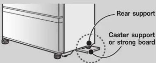 MITSUBISHI MR-CX402EJ-R-A2 - When the tilt cannot be corrected with the adjustable legs. - 1