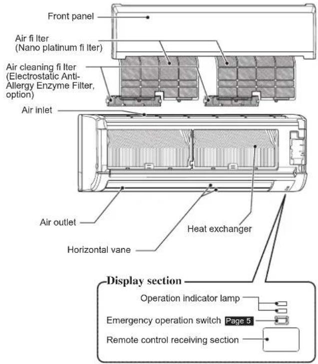 MITSUBISHI MSY-GN42VF - NAME OF EACH PART - 2
