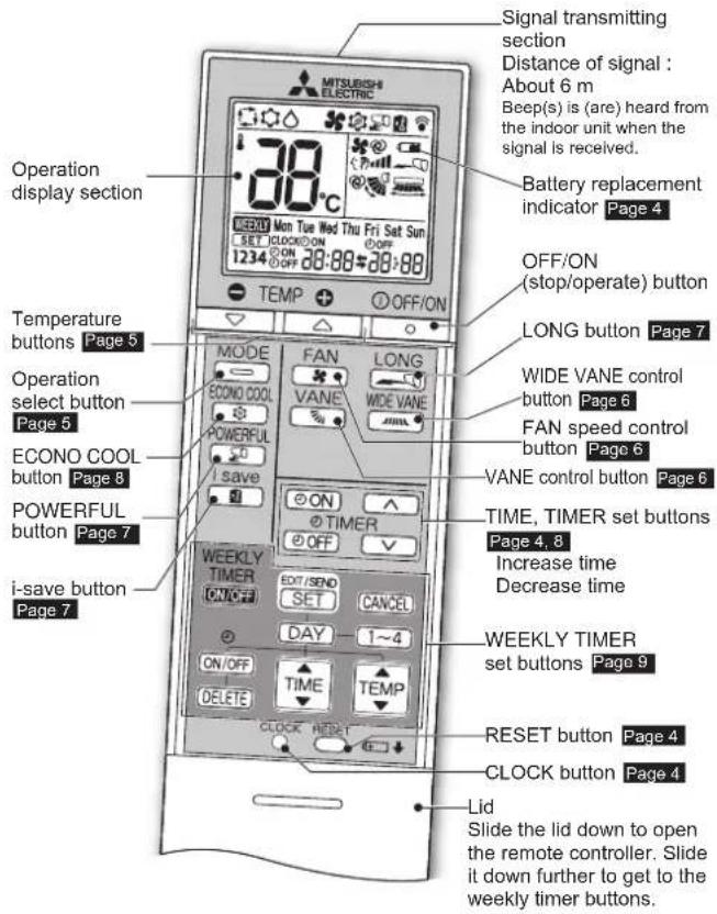 MITSUBISHI MSY-GN42VF - NAME OF EACH PART - 4