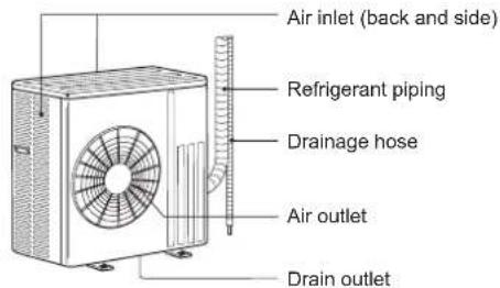 MITSUBISHI MSY-GN42VF - NAME OF EACH PART - 3