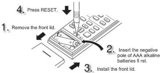 MITSUBISHI MSY-GN42VF - Installing the remote controller batteries - 1