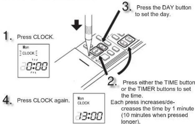 MITSUBISHI MSY-GN42VF - Setting current time - 1