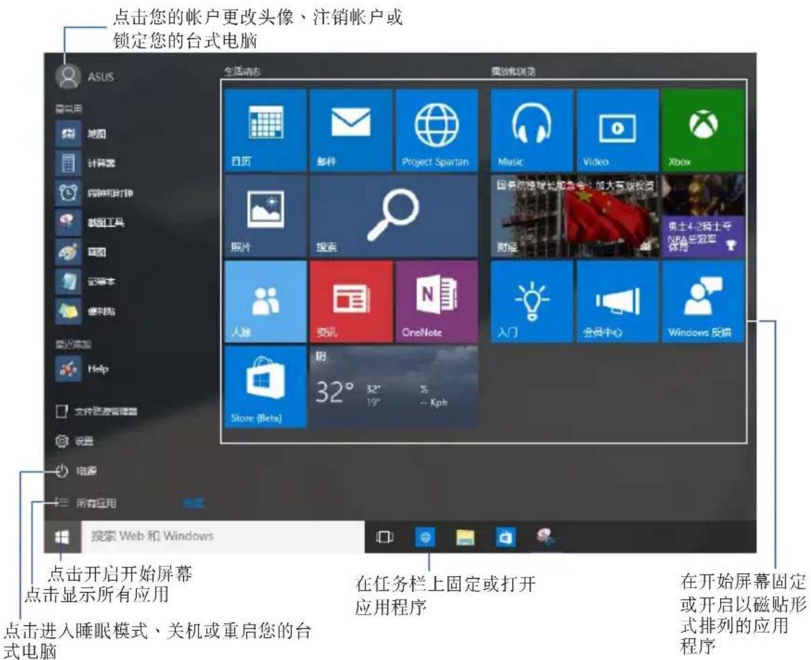 ASUS D324MT - 使用 Windows® 10 界面 - 1