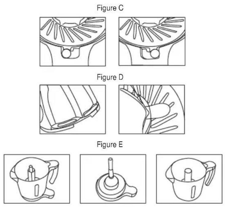 Figure C Figure D Figure E