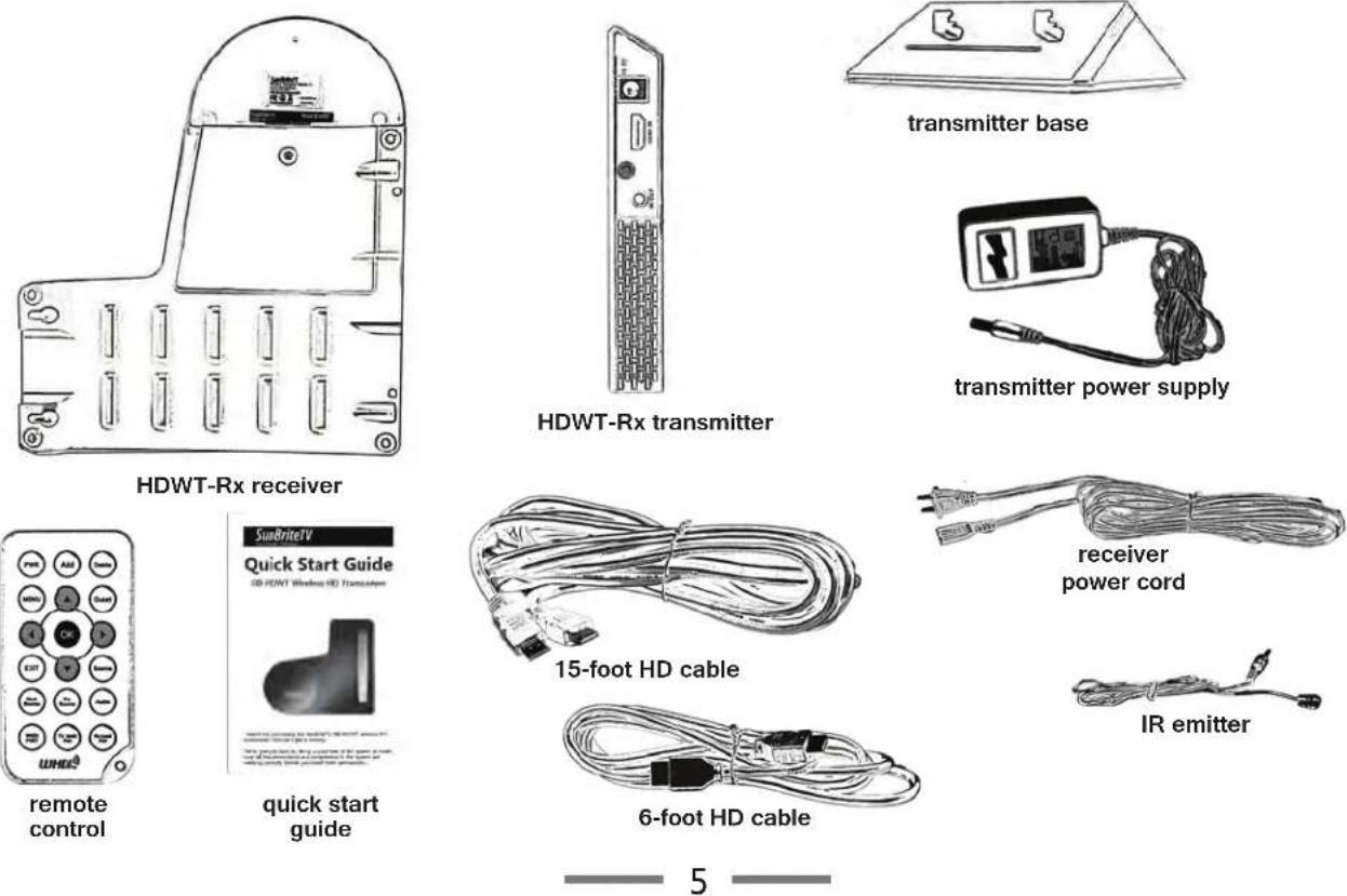 SunBriteTV SB-HDWT - Package Contents - 1