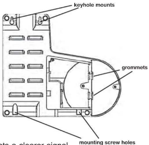 SunBriteTV SB-HDWT - Mount the Receiver - 1