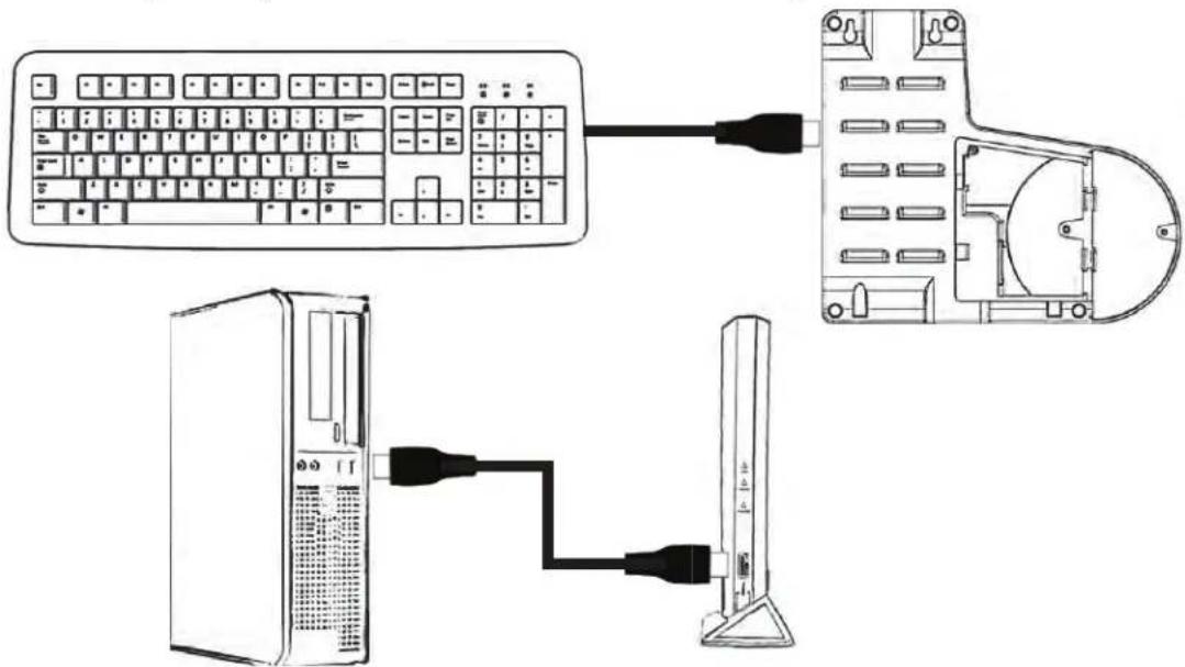 SunBriteTV SB-HDWT - Connecting a USB Keyboard and/or Mouse - 1