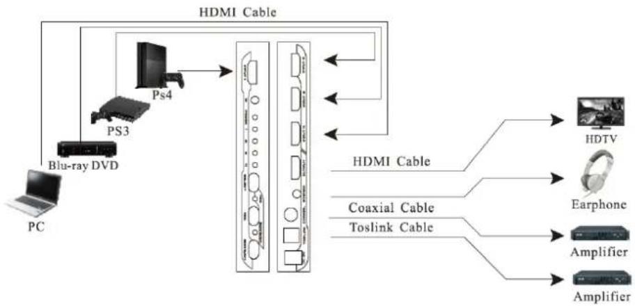 Metra CS-HDM4X1ASW4 - Connection Diagram - 1