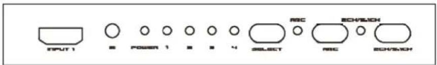 Metra CS-HDM4X1ASW4 - Panel Description - 3
