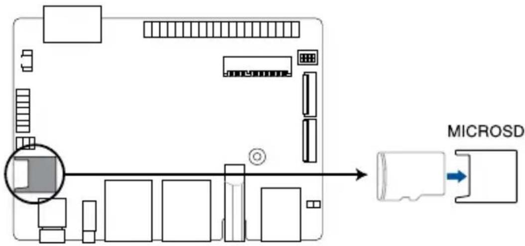 ASUS IMX8P-IM-A - Micro SD Card slot - 1