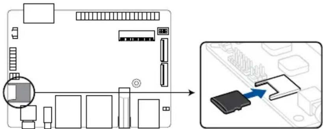 ASUS IMX8P-IM-A - Installing an Micro SD card - 1