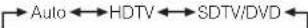 HITACHI 42PD5000TA - OPERATING INSTRUCTIONS (continued) - 3