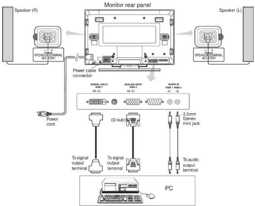 HITACHI 42PD5000TA - Connecting to a PC - 1