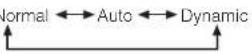HITACHI 42PD5000TA - OPERATING INSTRUCTIONS (continued) - 3