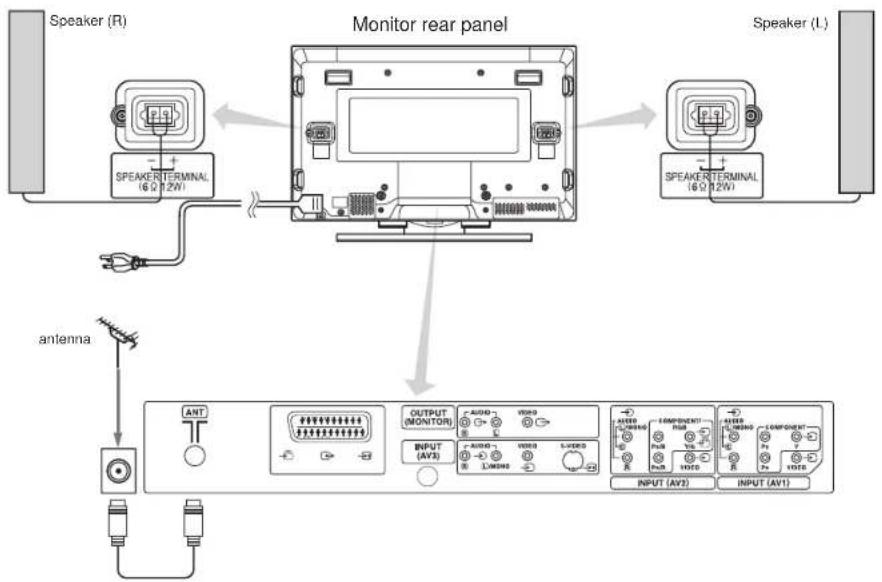 HITACHI 42PD5000TA - Connecting Antenna - 1