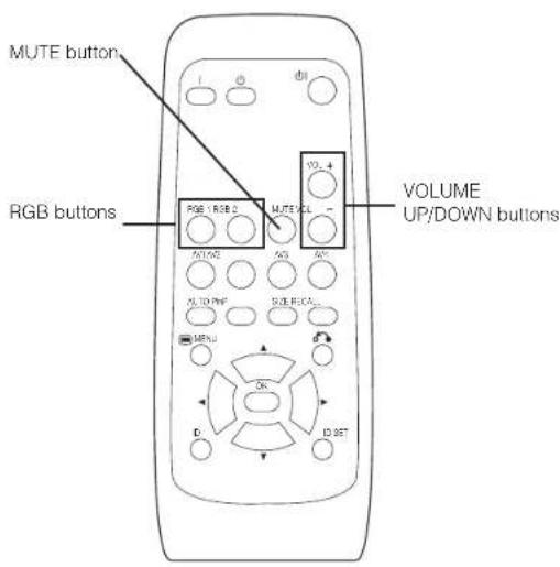 HITACHI 42PD5000TA - OPERATING INSTRUCTIONS (continued) - 2