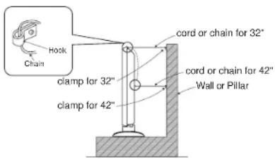 HITACHI 42PD5000TA - Securing to a wall or pillar - 1