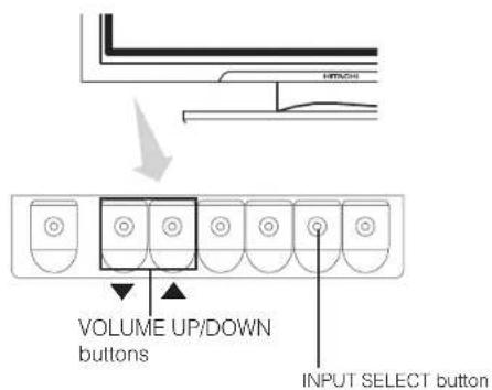 HITACHI 42PD5000TA - OPERATING INSTRUCTIONS (continued) - 1