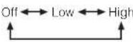 HITACHI 42PD5000TA - OPERATING INSTRUCTIONS (continued) - 4