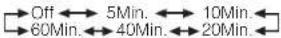 HITACHI 42PD5000TA - TIMER MENU - 3
