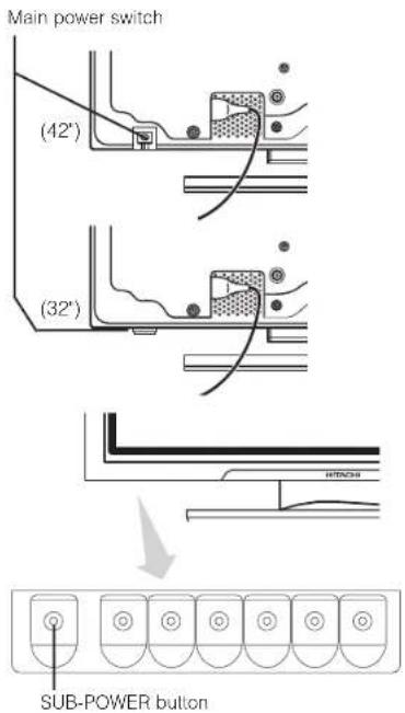 HITACHI 42PD5000TA - OPERATING INSTRUCTIONS - 2