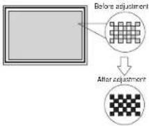 HITACHI 42PD5000TA - Actions to Correct Abnormal Displays - 3