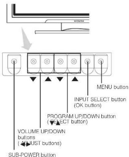 HITACHI 42PD5000TA - OPERATING INSTRUCTIONS - 1