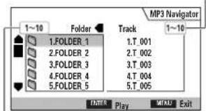 MP3 Navigator 1~10 Folder Track 1~10 1.FOLDER_1 1.T.001 2.FOLDER_2 2.T.002 3.FOLDER_3 3.T.003 4.FOLDER_4 4.T.004 5.FOLDER_5 5.T.005 FILTER Play MENU Exit