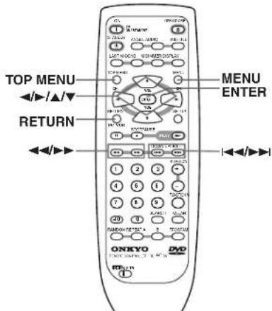 TOP MENU RETURN MENU ENTER ONKYO DVD